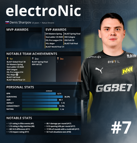 博主COS嫦娥引发王者荣耀玩家热议