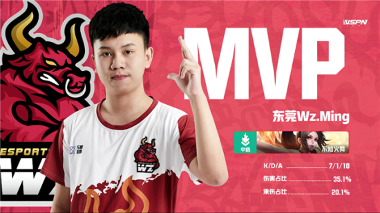 京东校园与电竞品牌合作点燃五城十校热情