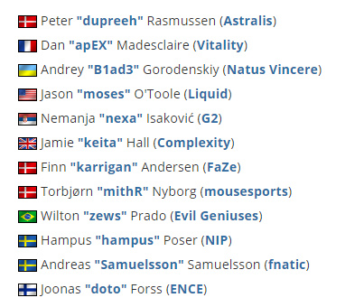 国服伽罗最佳出装与铭文推荐攻略