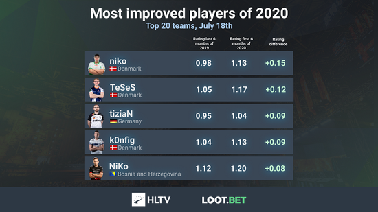 竞技比赛第36赛季全新改版揭秘