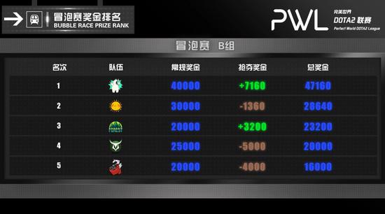 PUBG 41.1版本更新揭晓全新星际乱斗模式